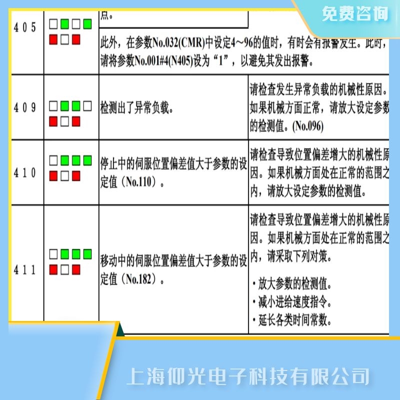 發(fā)那科放大器試運行時的注意事項,驅(qū)動器報411維修